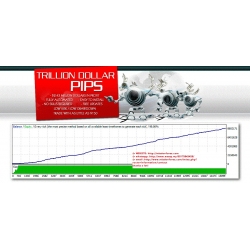 Trillion Dollar Pips EA - legendary scalper automated trading robot